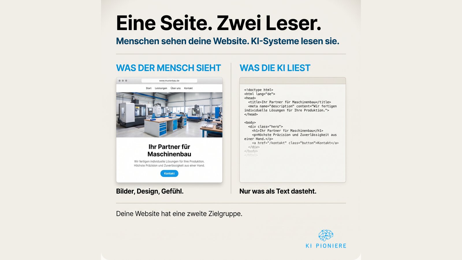 Eine Seite, zwei Leser: Warum KI deine Website anders liest